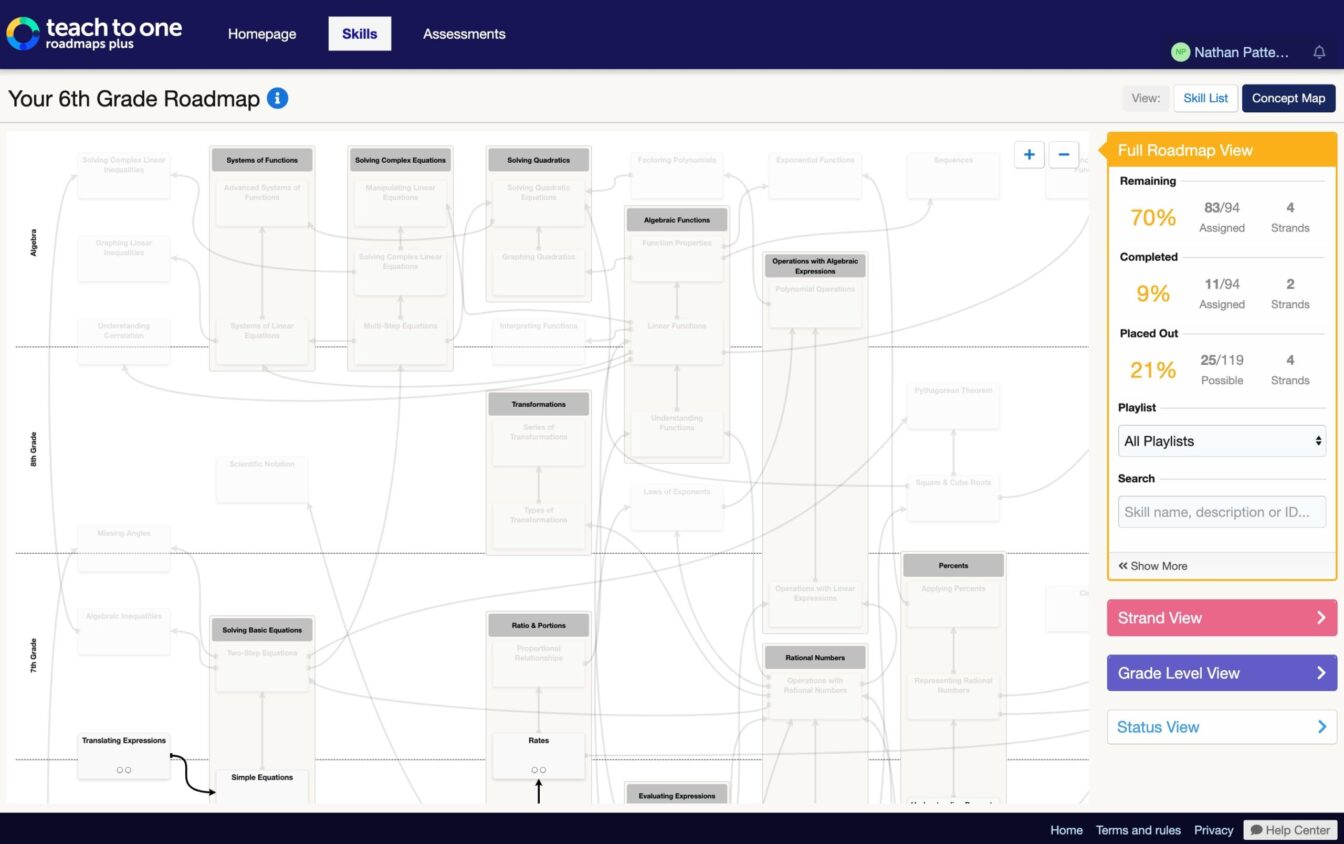 Student Roadmap Concept Map View