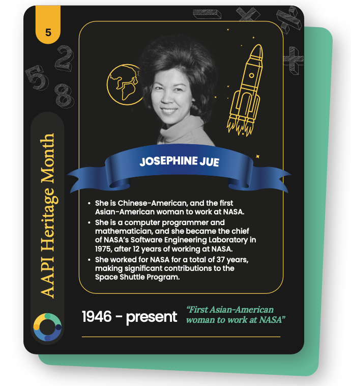 AAPI Cards_Josephine Jue Downloadable